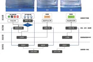 北青：国足1月5日将与阿联酋一家俱乐部进行最后一场热身赛